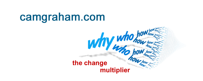 camgraham.com executing strategy